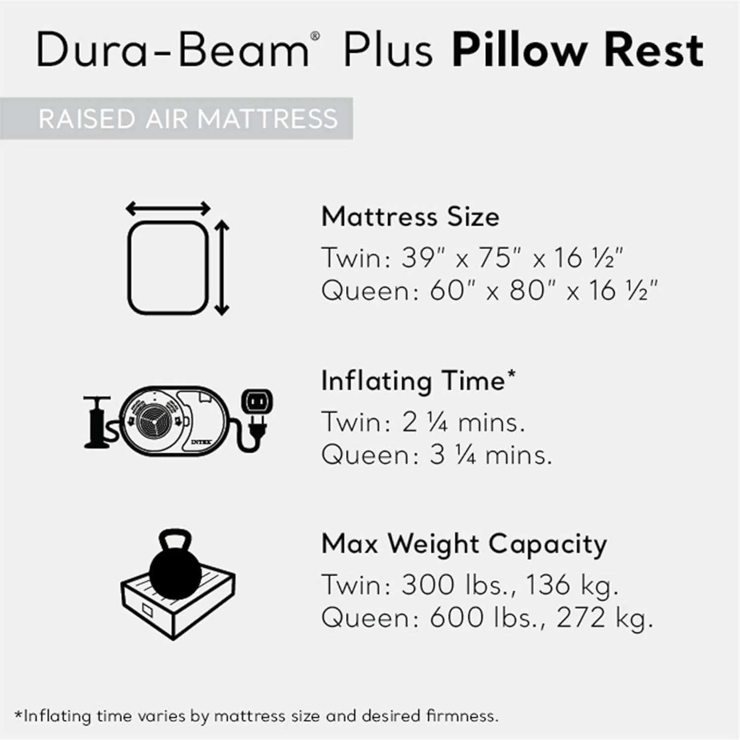 Intex Dura‑Beam Plus Queen Air Mattress w/ Built in Pump image indicator(7)