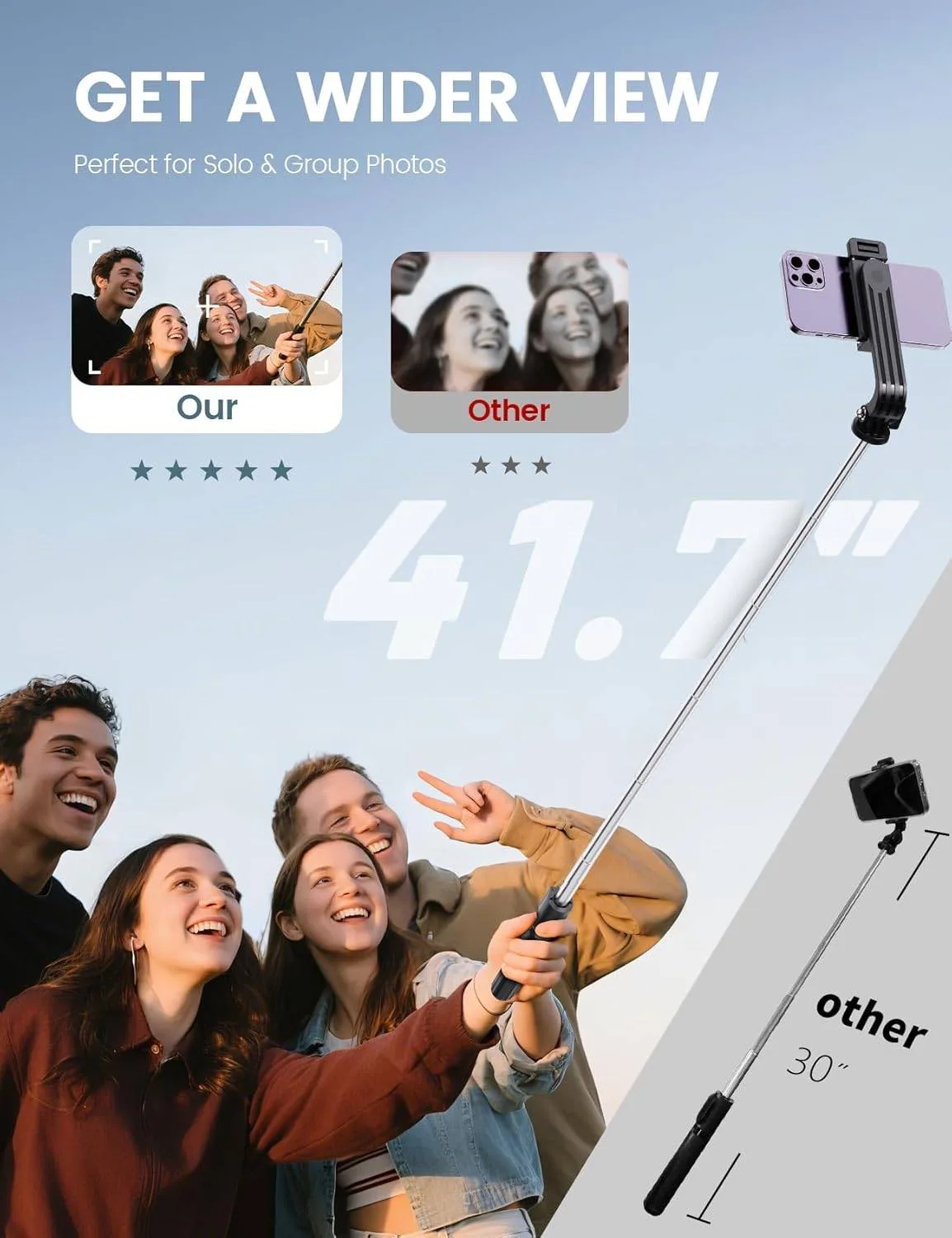 Portable Selfie Stick Tripod for 4-7" Cell Phones w/ remote image indicator(4)
