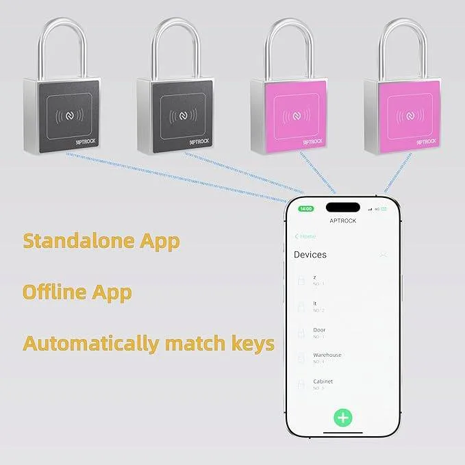 Battery Free Smart Padlock,Keyless Smart Lock, Electronic Lock image indicator(3)