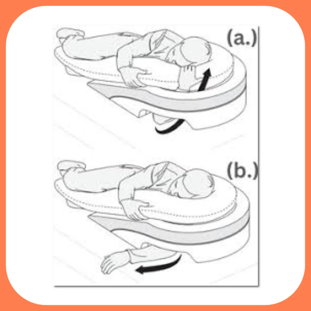 MedCline || Reflux & Shoulder Relief System image indicator(4)