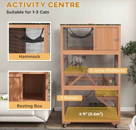 Cat Enclosure - outdoor image indicator(2)