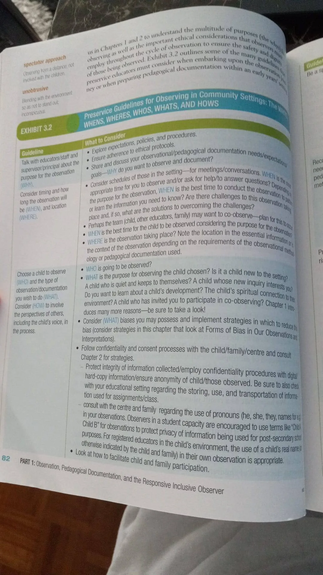 OBSERVING YOUNG CHILDREN 6th Edition (USED) TEXT BOOK ECE