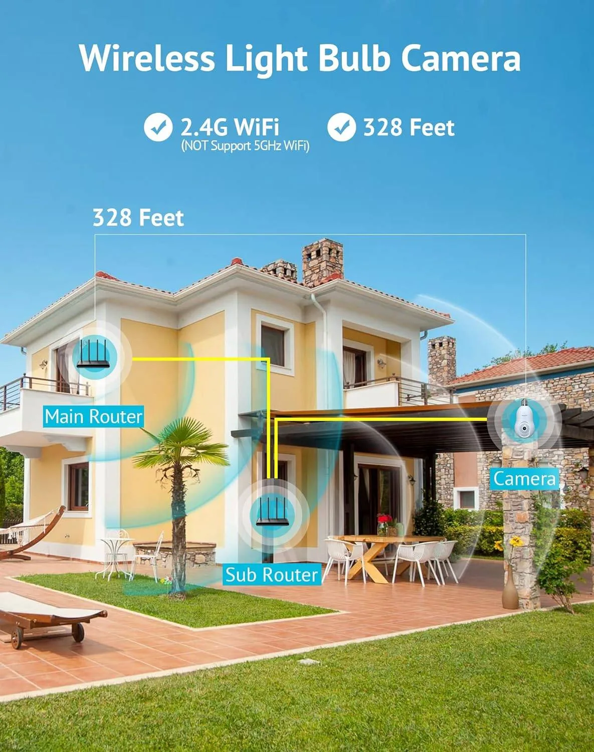 [BRAND NEW] LaView 4MP Bulb Security Camera image indicator(7)