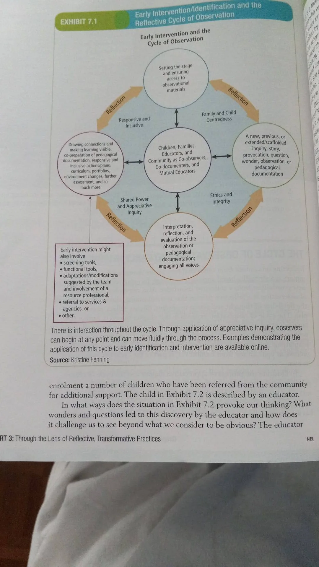 OBSERVING YOUNG CHILDREN 6th Edition (USED) TEXT BOOK ECE image indicator(4)