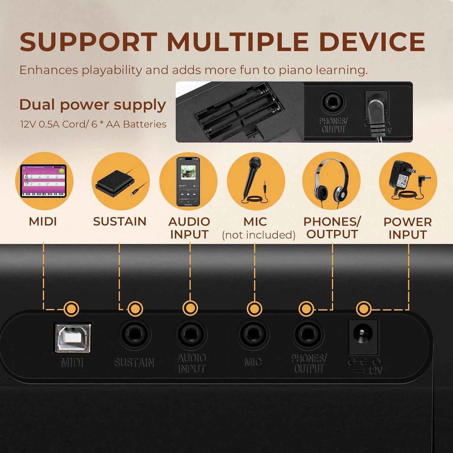 61 Keys Keyboard Piano image indicator(6)
