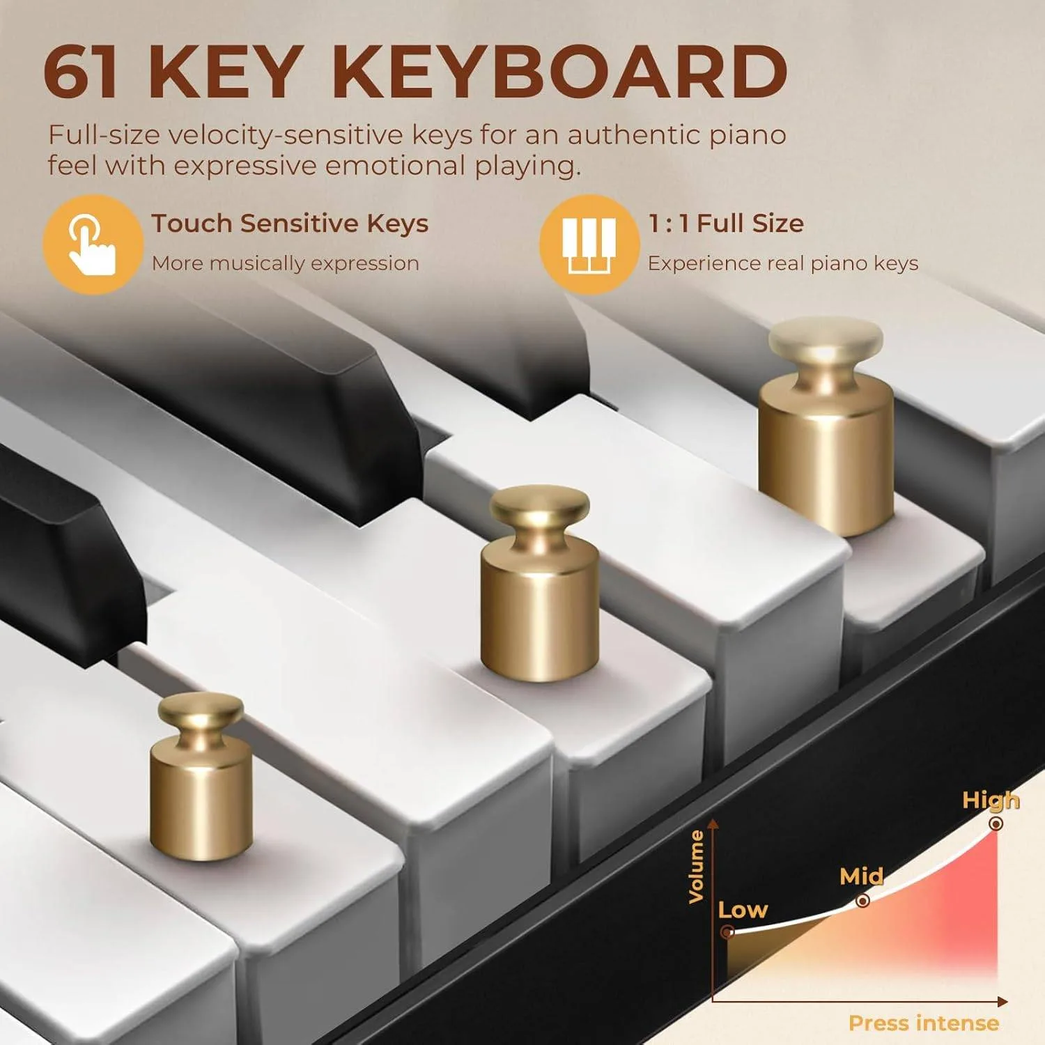 61 Keys Keyboard Piano image indicator(8)