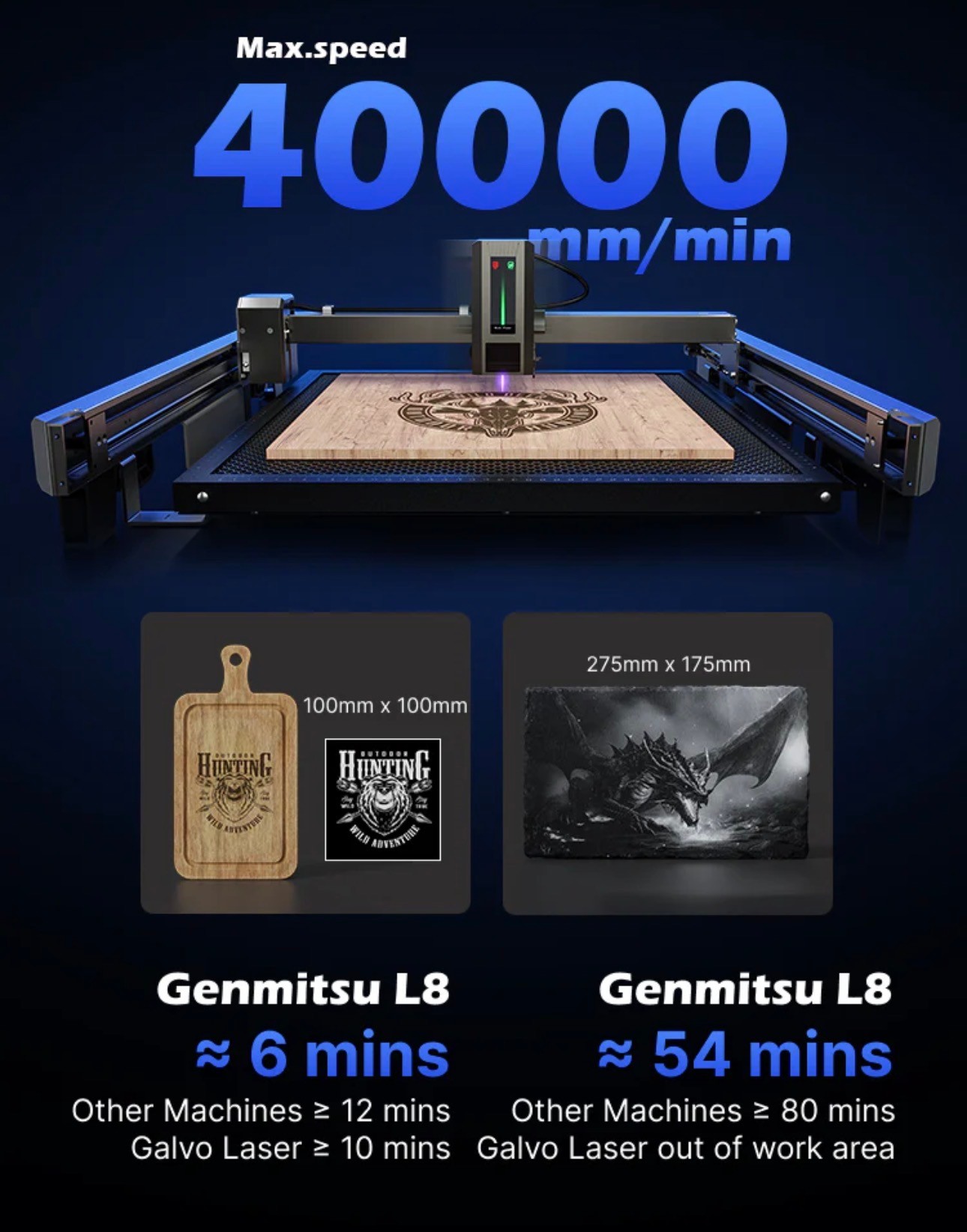 Laser Engraver Machine, 20W 40000mm/min High Speed All-in-one - photo 4