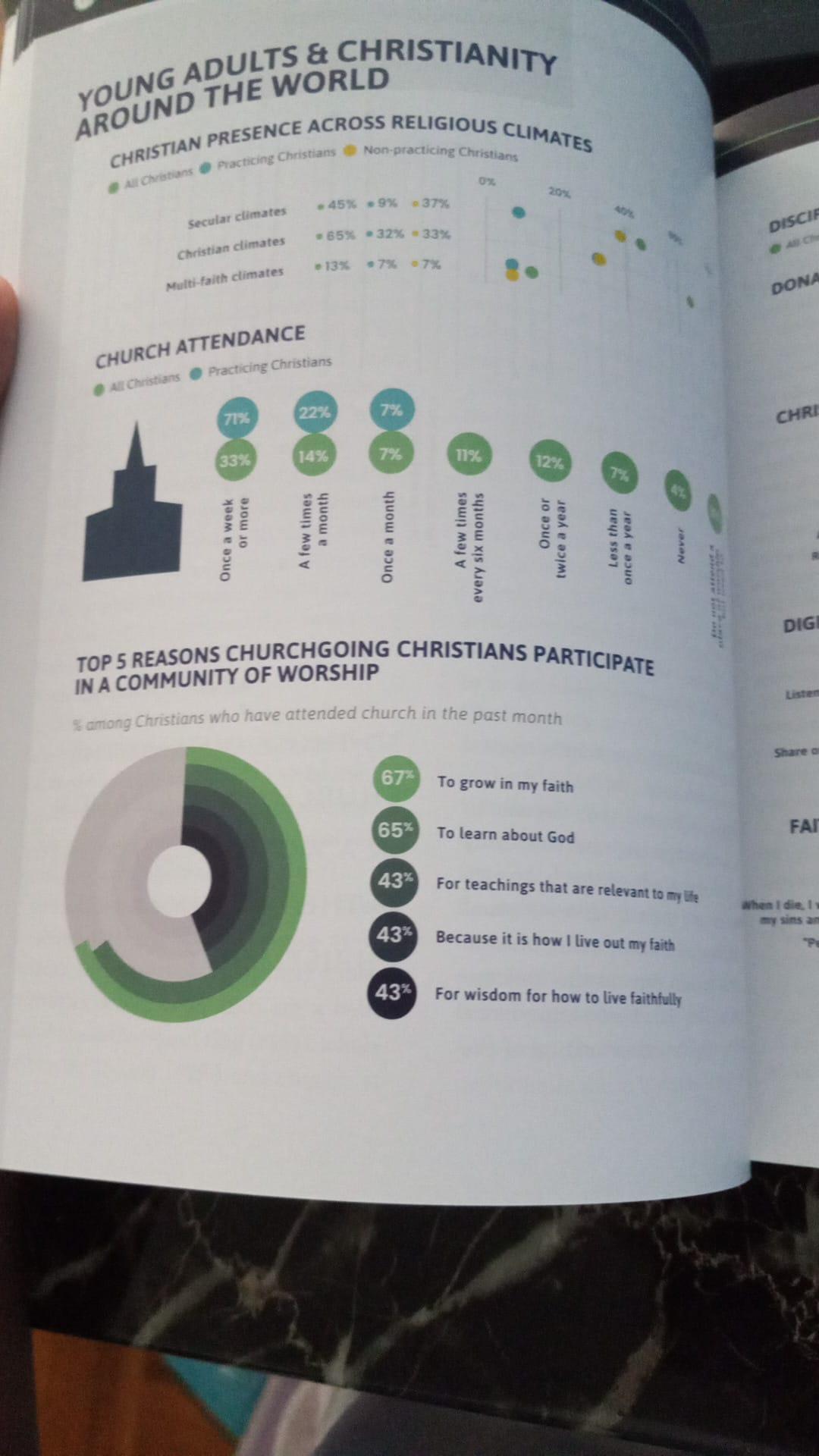 The Connected Generation BOOK - photo 5