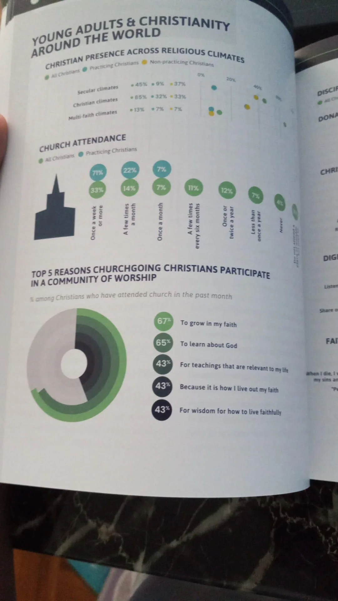 The Connected Generation BOOK image indicator(5)