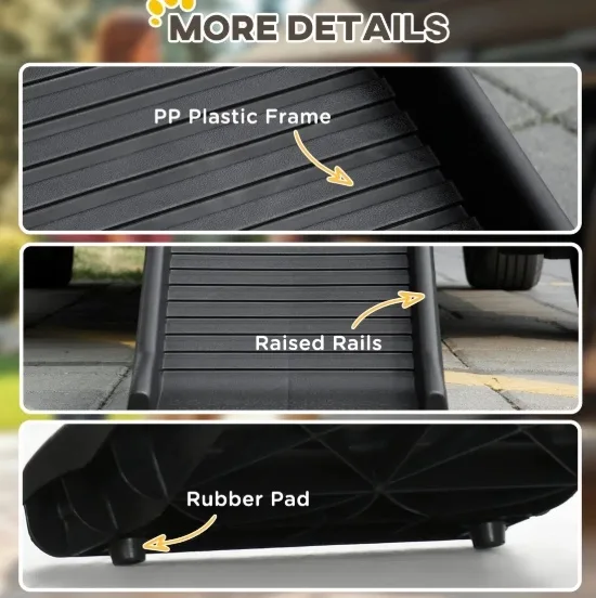 Pet Ramp image indicator(3)