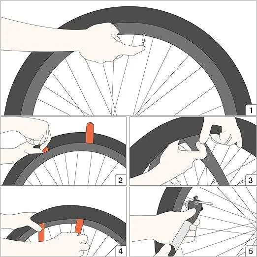 2PC Mountain Bike Tire 29" for MTB Mountain Bicycle City Bike image indicator(5)