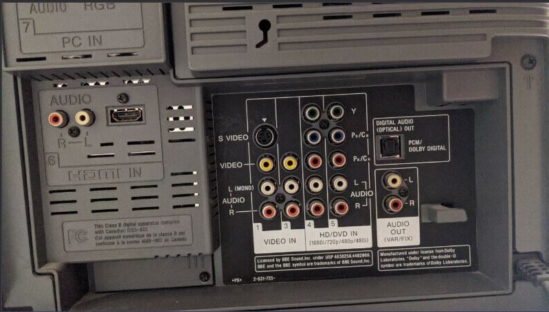 OEM Sony TV Stand for Large TVs in A++ Condition - photo 4