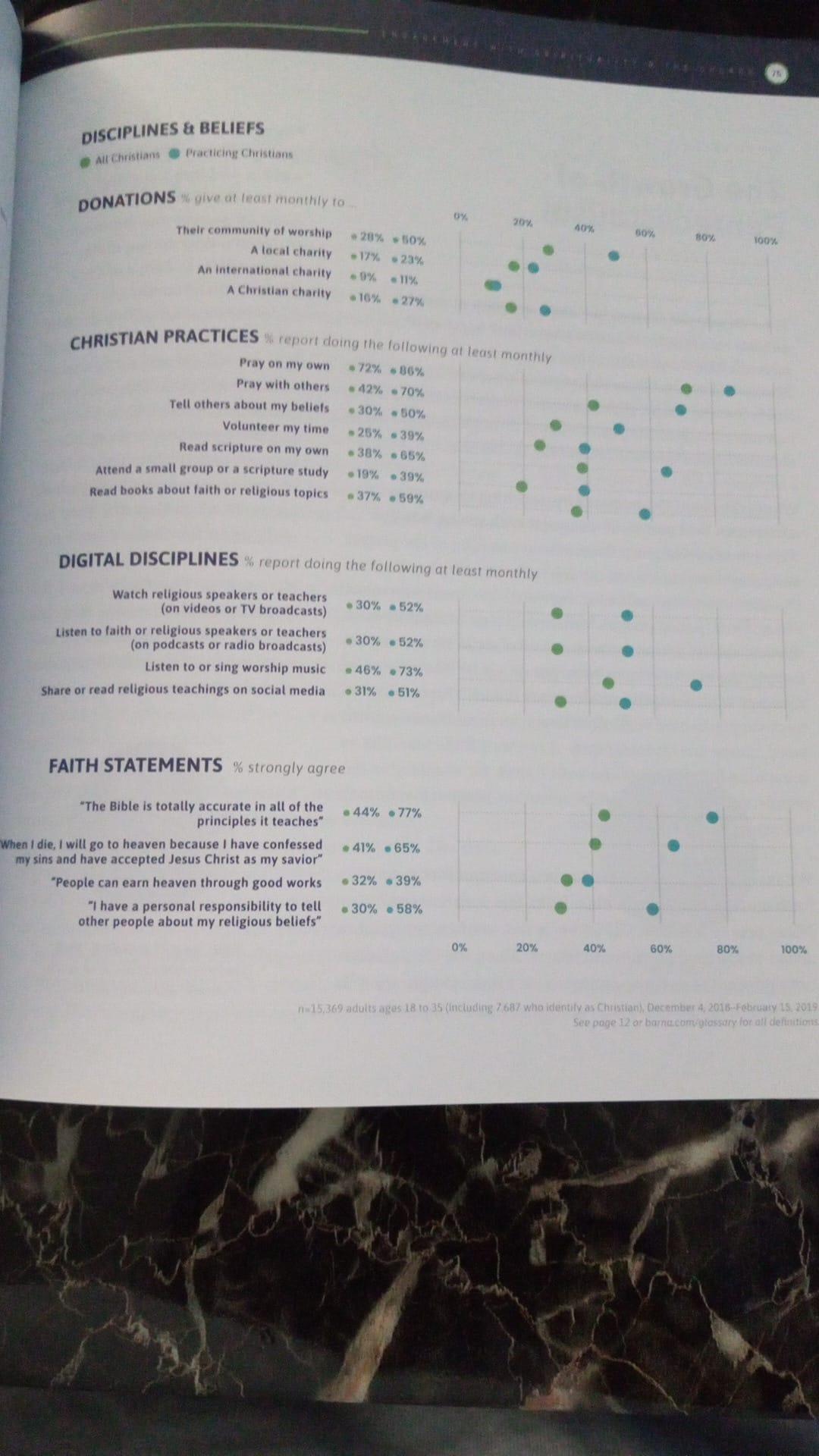 The Connected Generation BOOK - photo 4