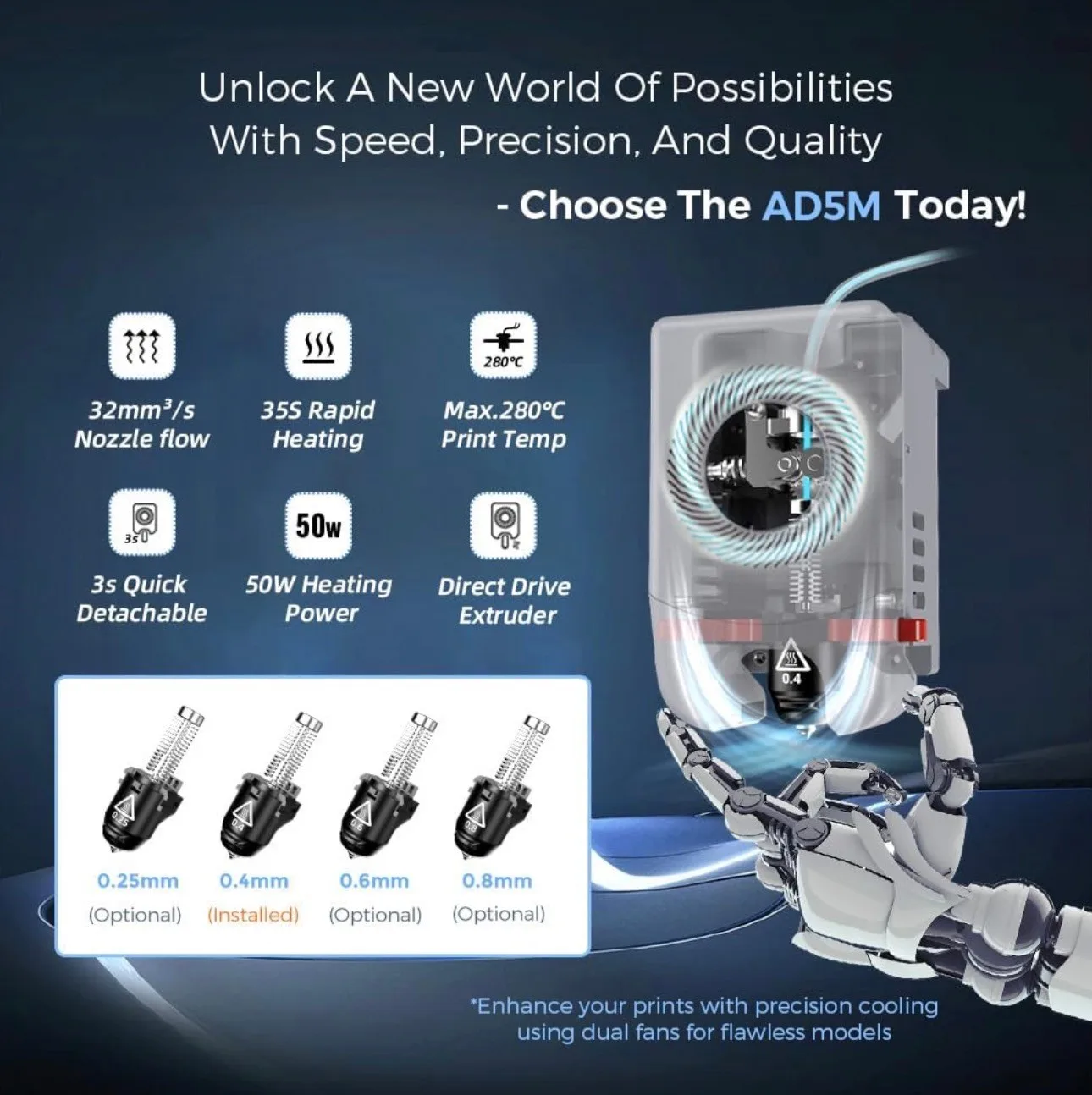 5M 3D Printer 600mm/s High-Speed Auto Level 280°C Dual-Sided PEI image indicator(7)