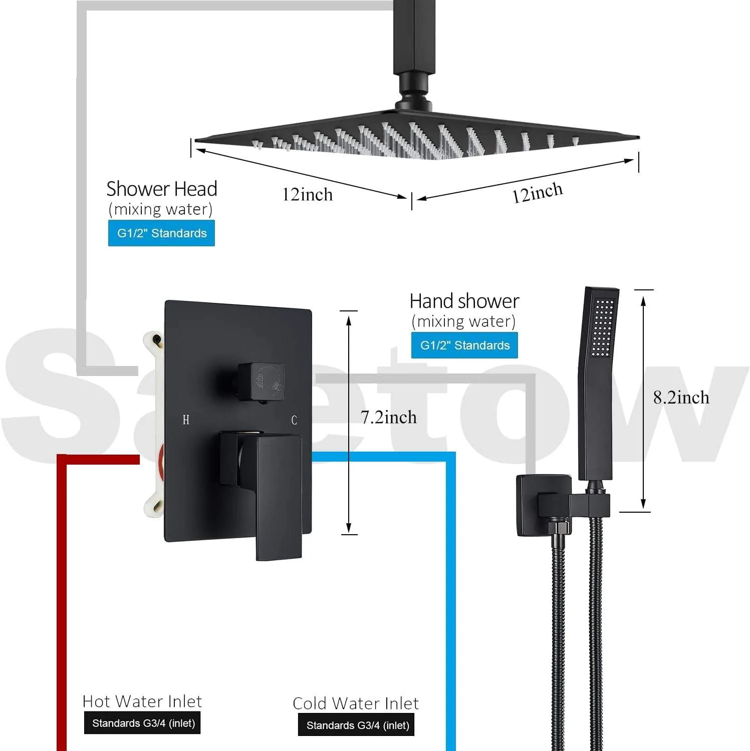 Matte Black Shower System with Handheld image indicator(8)
