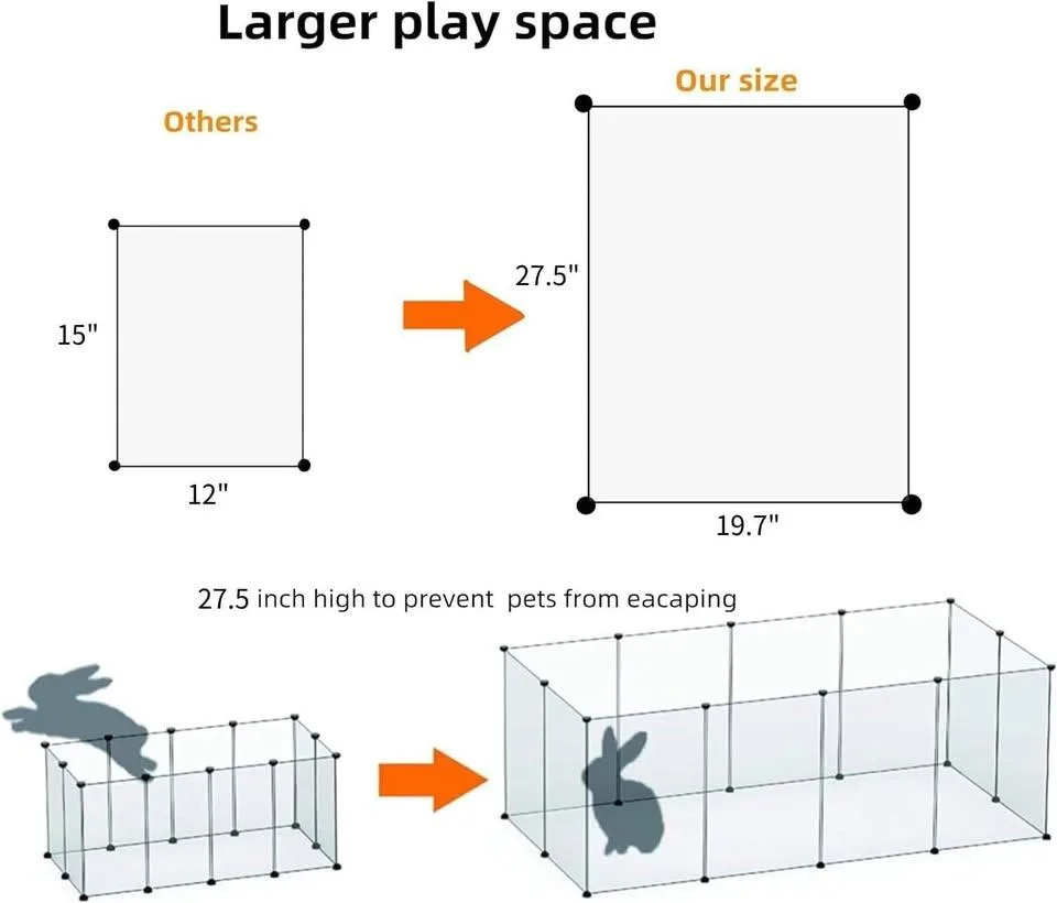 BRAND NEW Transparent Indoor Pet Playpen. 12 Panels 28"H x 20"W image indicator(3)