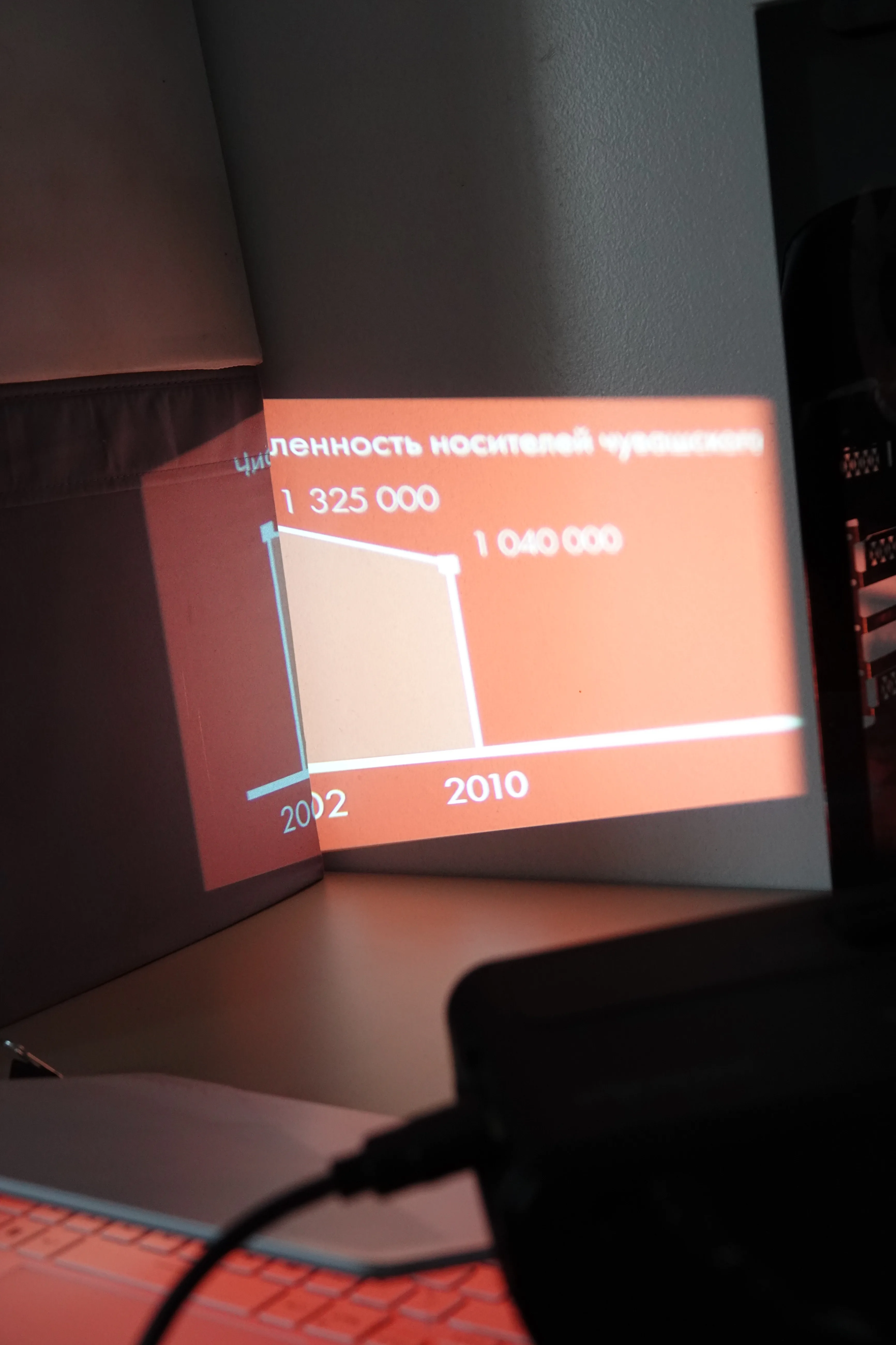 ELEPHAS Mini Projector (W13-M) + Stand & Adapter image indicator(4)