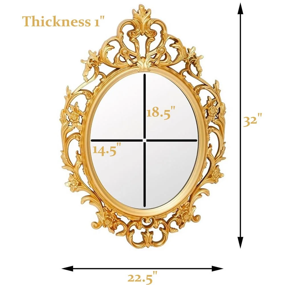 European Style Wall Oval Wall Picture Frame, Gold image indicator(6)