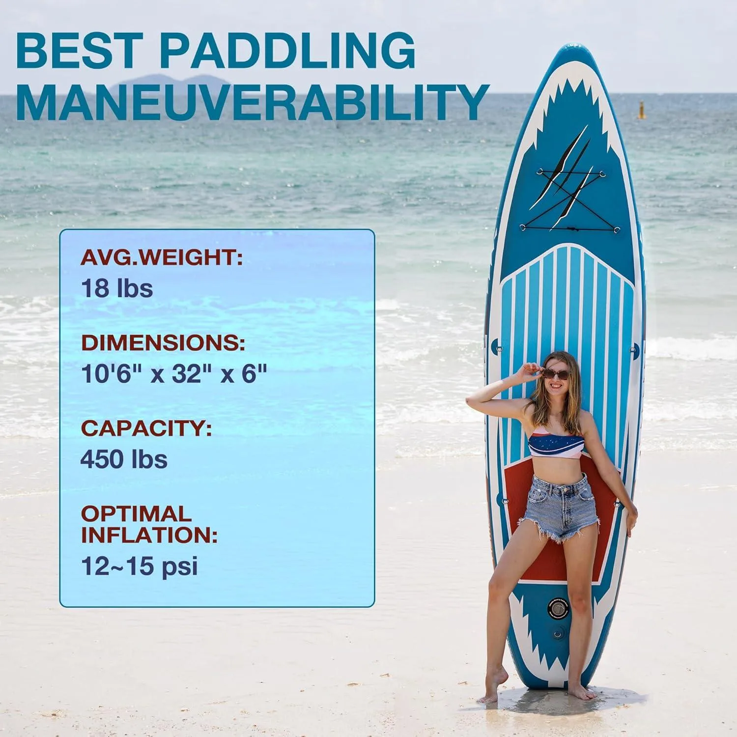 UPWELL Inflatable Stand Up Paddle Board SUP/Kayak image indicator(2)