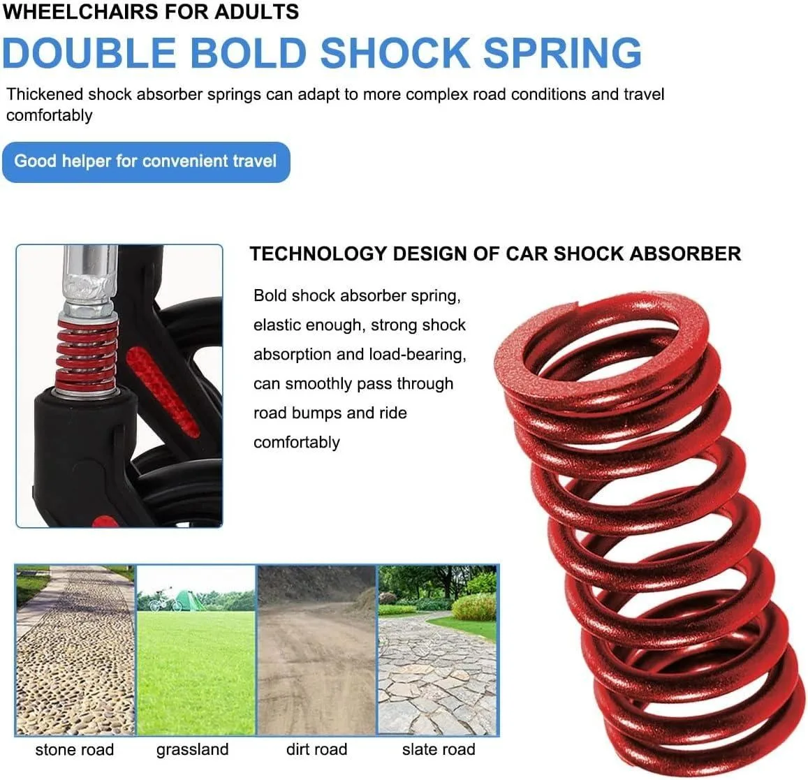 BRAND NEW GJDZS Ultralight Foldable Travel Wheelchair for Adults image indicator(6)