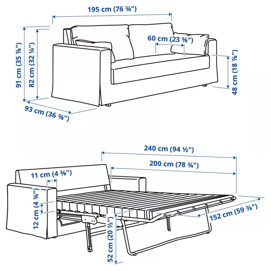 Moving sale! IKEA Sofabed, Queen image indicator(4)