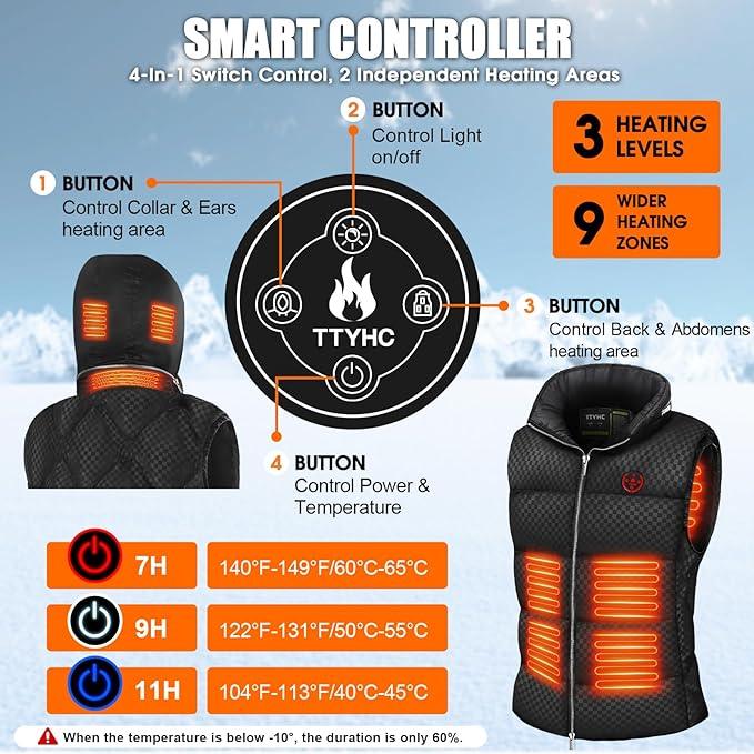 Ttyhc Heated Vest - Keep Warm This Winter! - photo 3