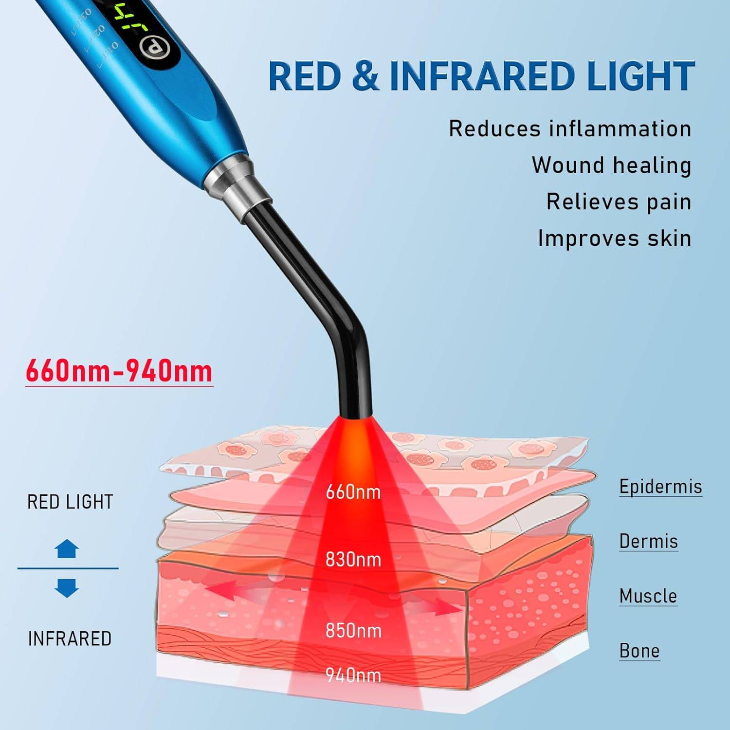Red & Infrared Light Therapy Device - photo 4