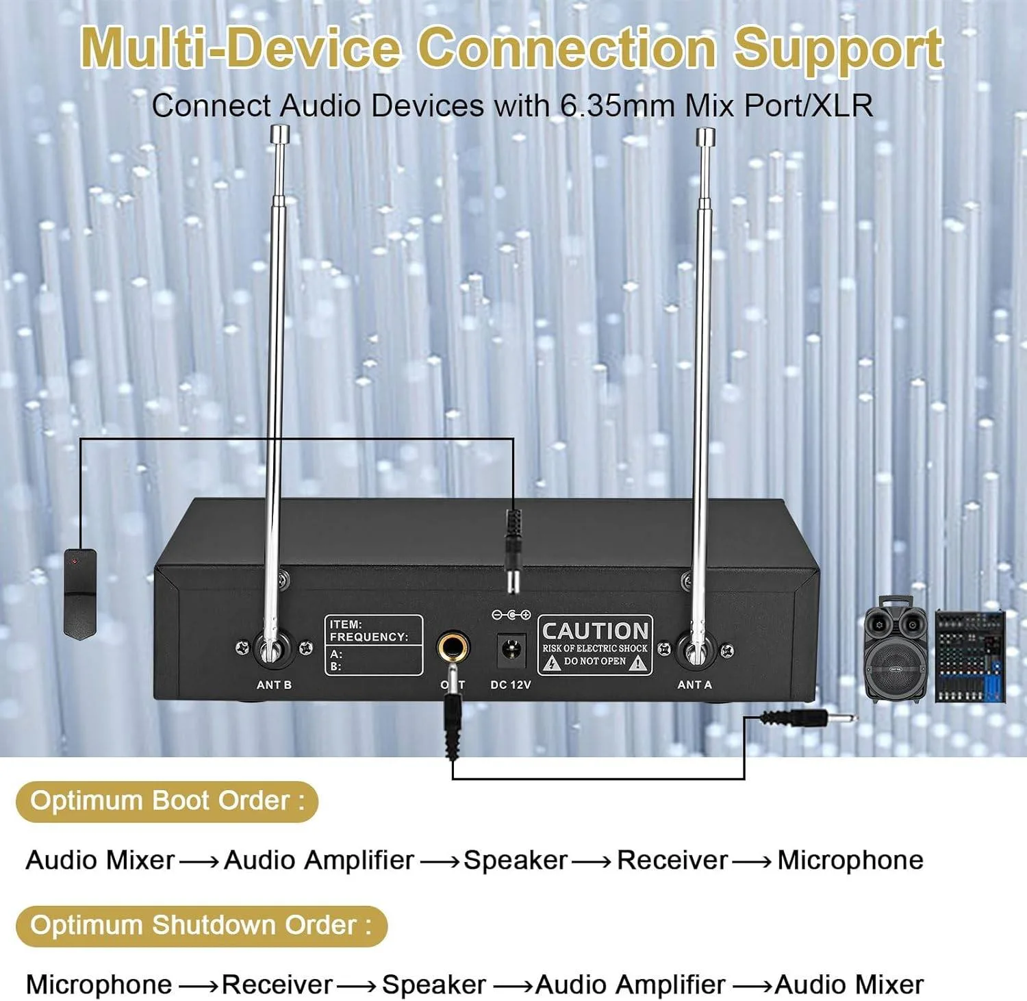 ALPOWL WXM Wireless Microphone, Dual Professional UHF 2pc Set image indicator(3)