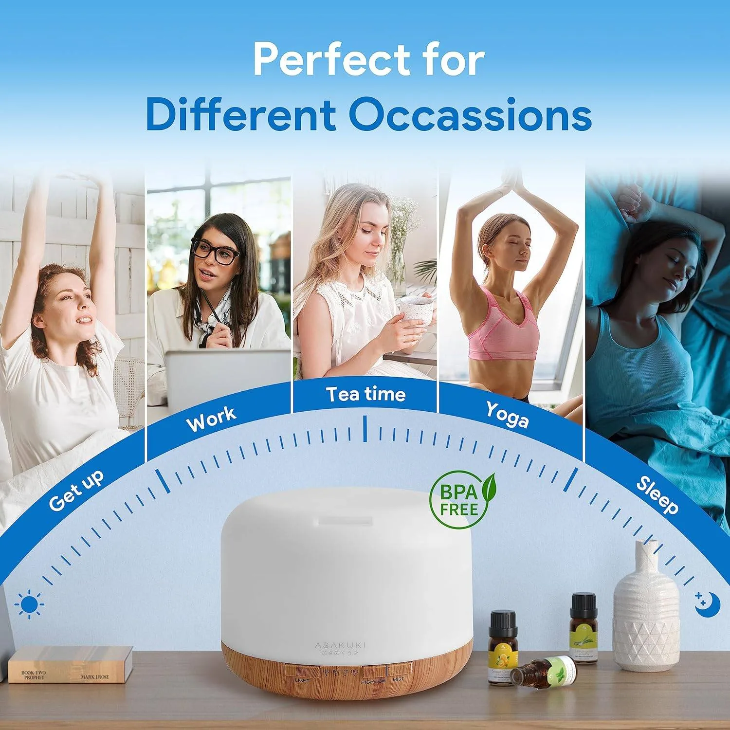 500ml Essential Oil Diffuser, 5-in-1, Remote Control image indicator(7)