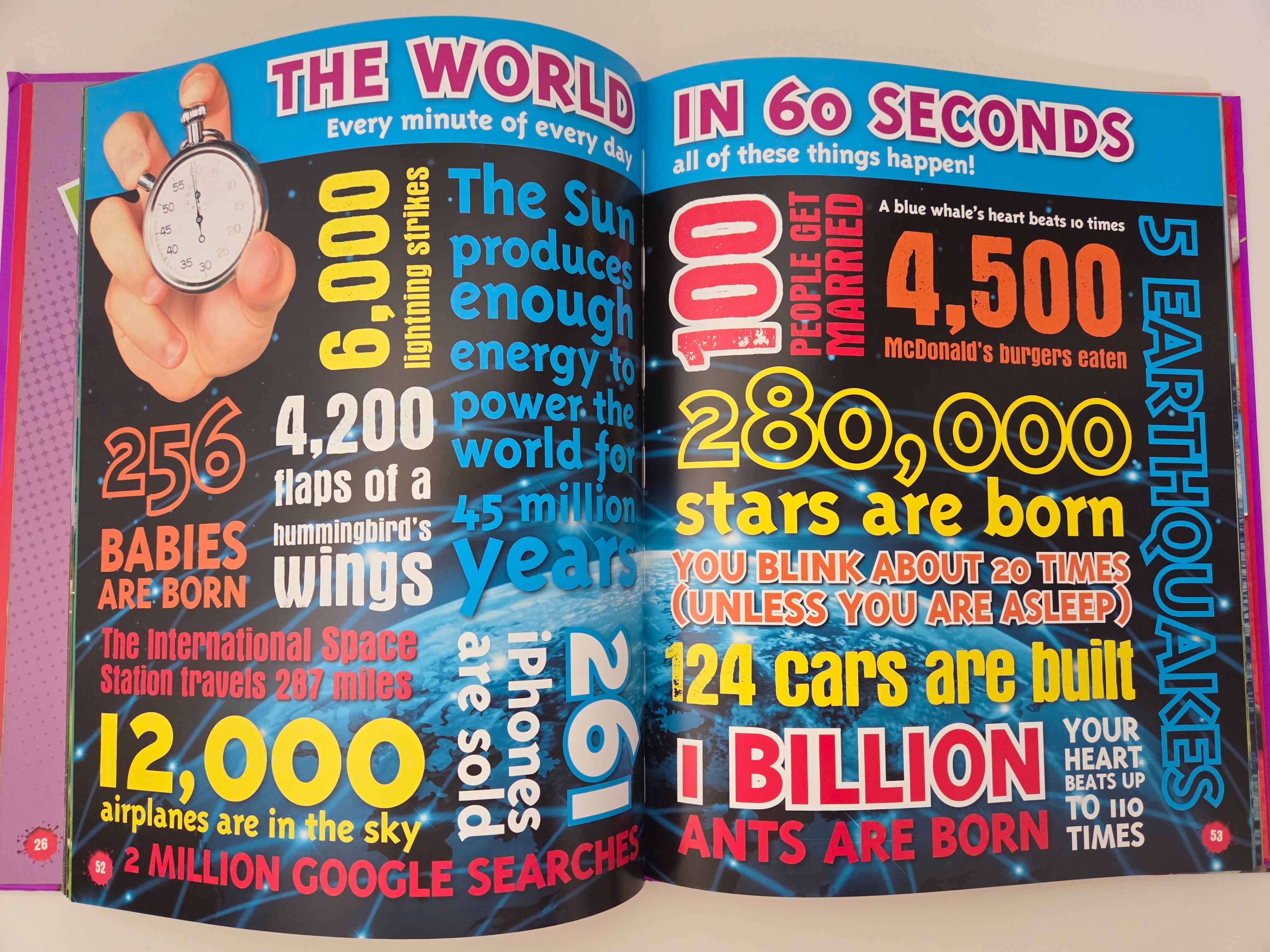 Ripley’s Kids Fun Facts The Big One, Hardcover - photo 3