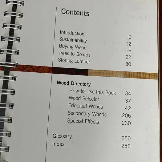 "The Real Wood Bible" Nick Gibbs image indicator(3)