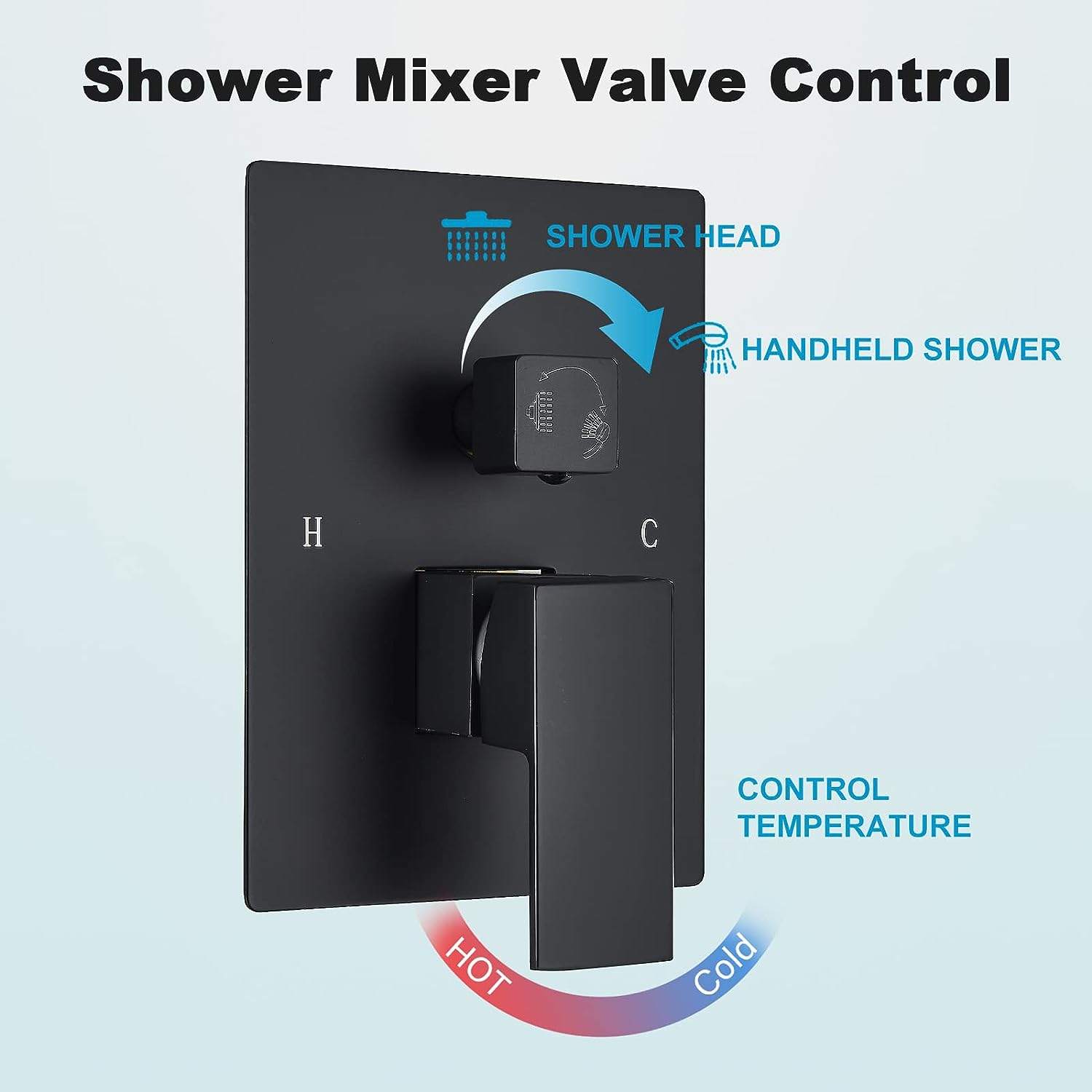 Matte Black Shower System with Handheld