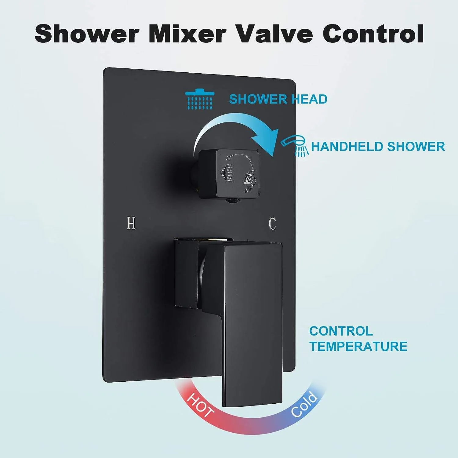 Matte Black Shower System with Handheld