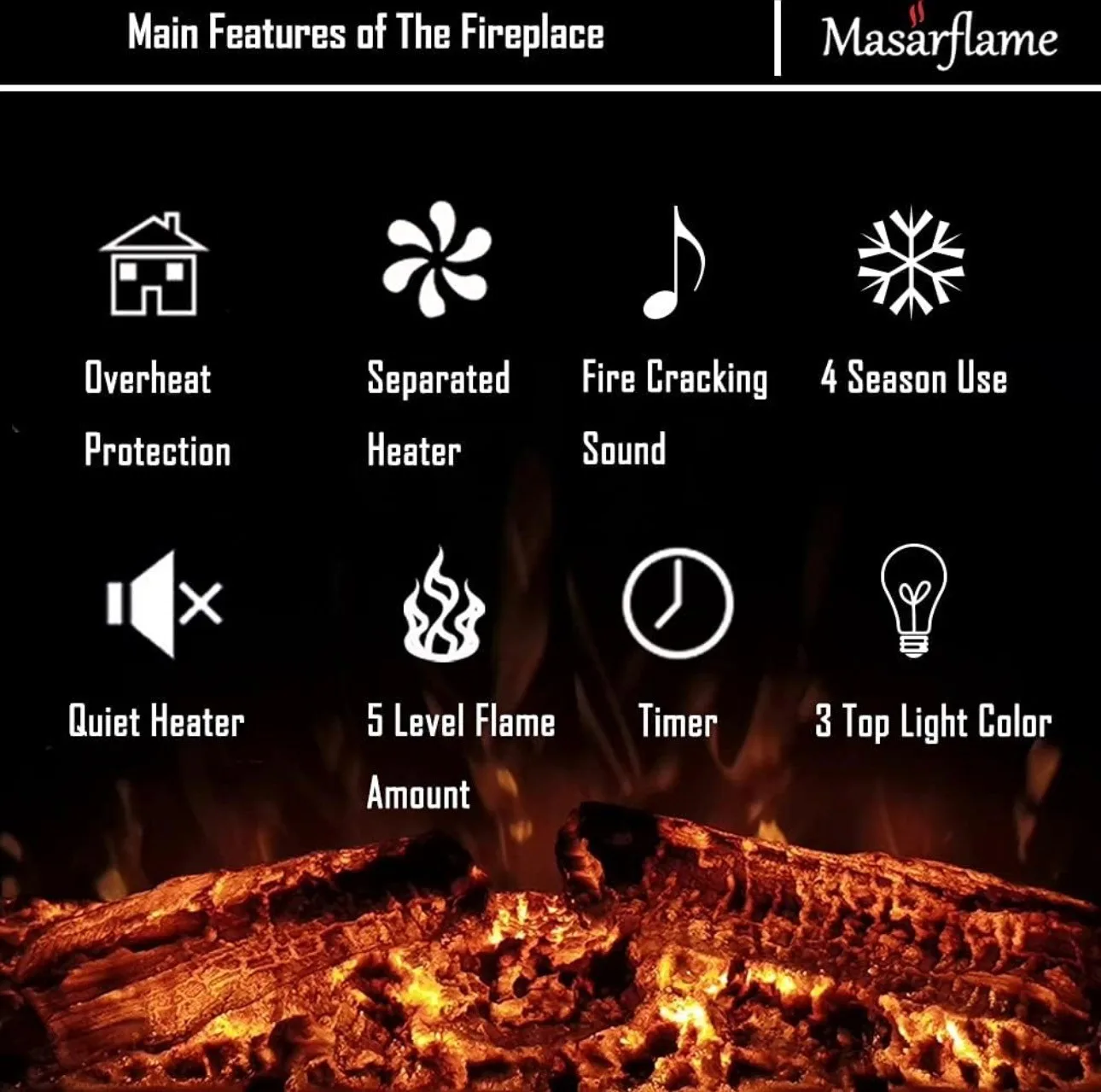 Electric Fireplace Retro Recessed Fireplace Heater Remote/Timer image indicator(7)