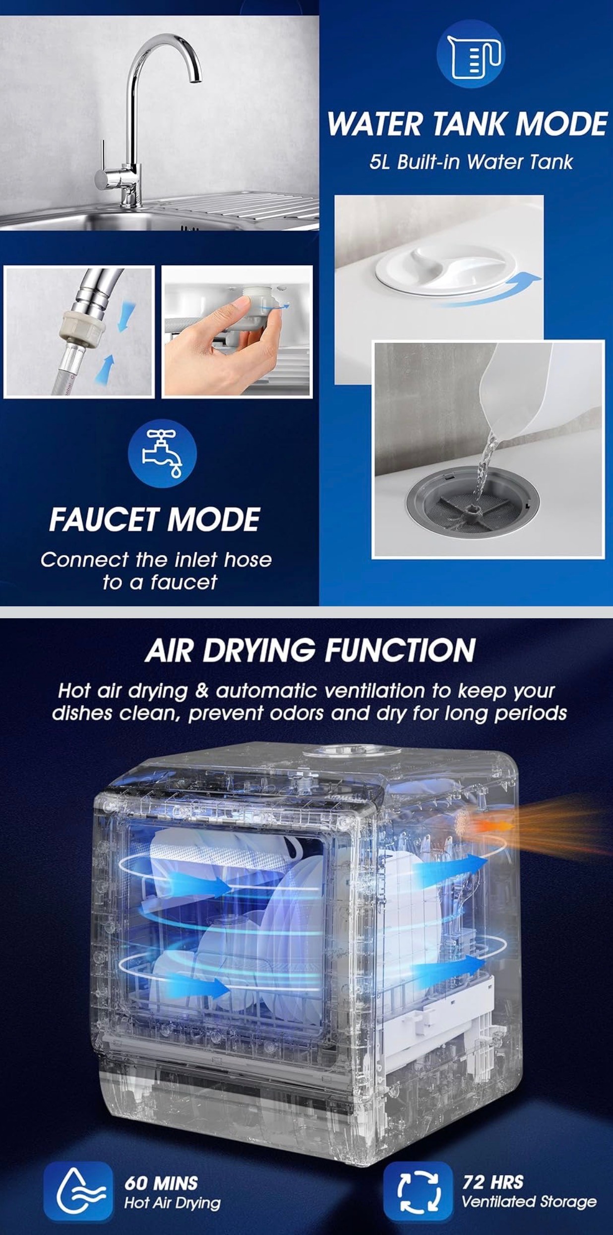 Portable Dishwasher, Compact 5L Built-in Water Tank and Air-Dry - photo 5