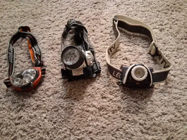 Headlamps - photo 2