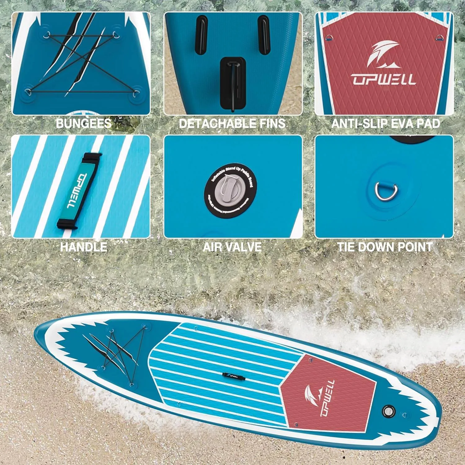 UPWELL Inflatable Stand Up Paddle Board SUP/Kayak image indicator(3)