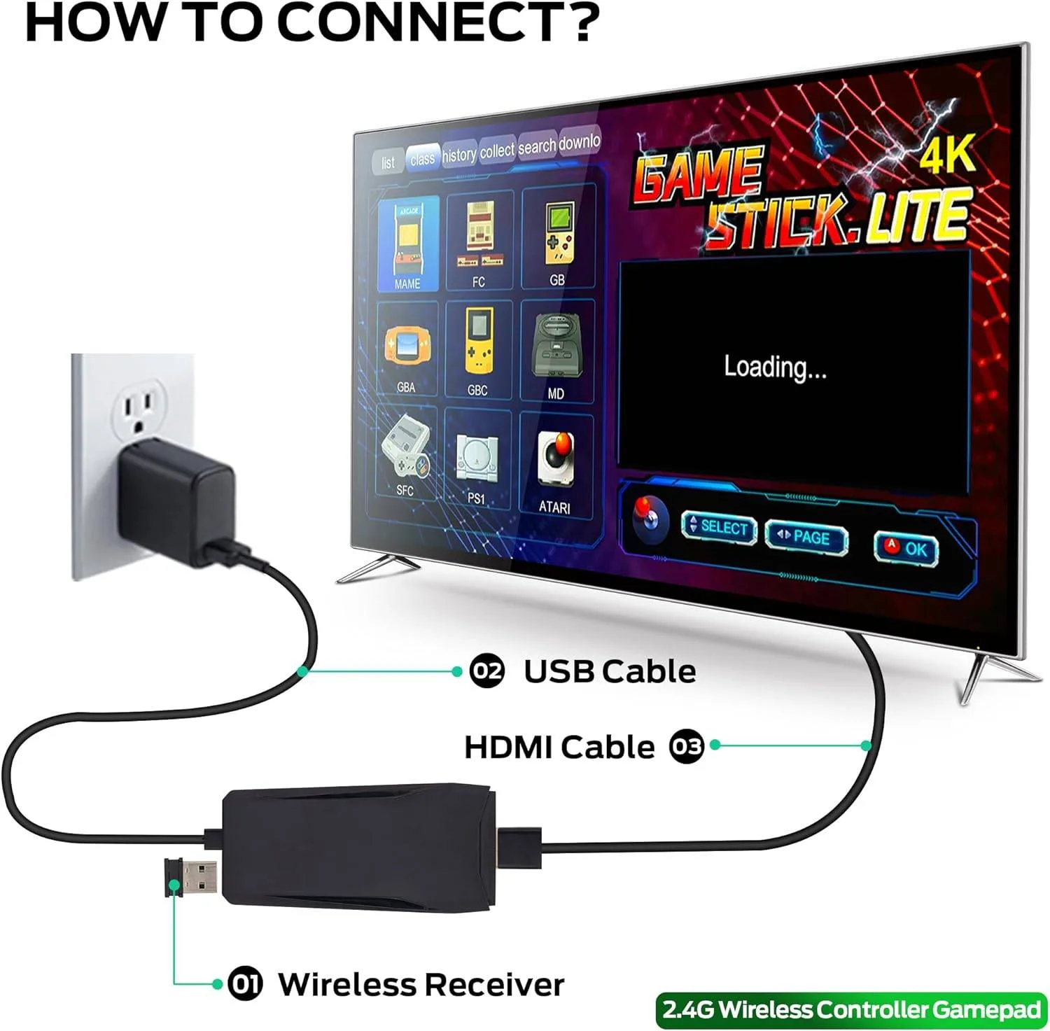 4K Game Stick Lite - 21000+ Games image indicator(5)