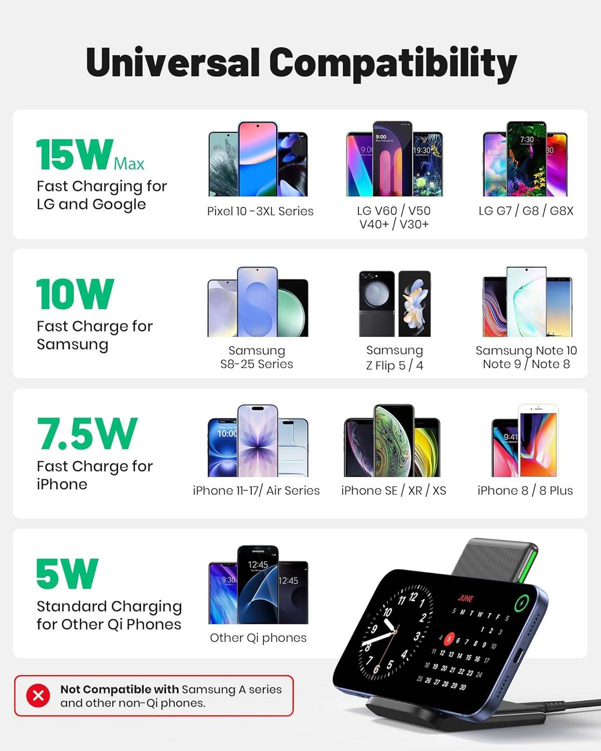 INIU Wireless Charger, 15W Qi Certified Fast Wireless Charger - photo 3