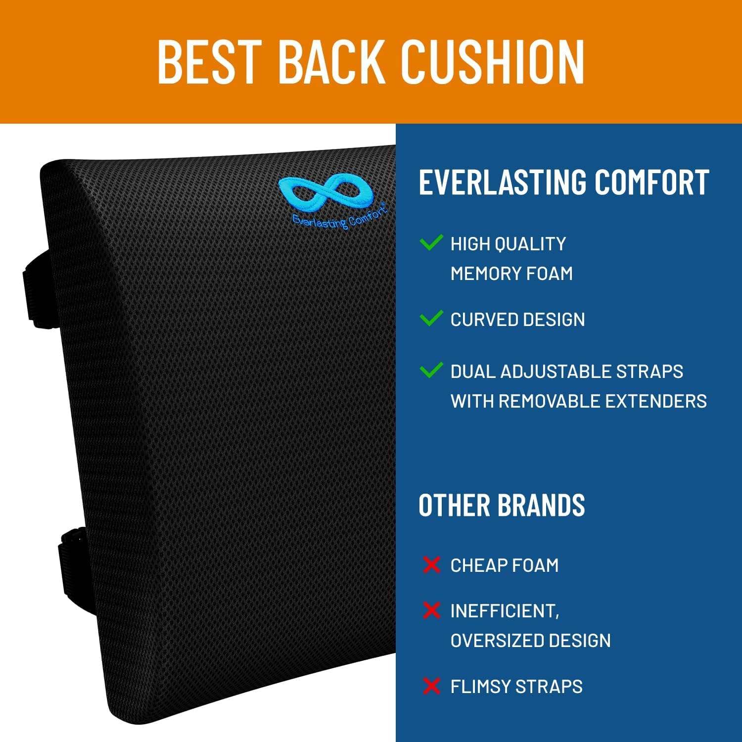Comfort Lumbar Support Pillow – Memory Foam Back Cushion - photo 3