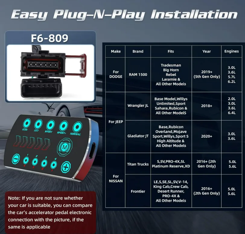 Throttle Response Controller for Jeep, Dodge, Nissan - 10 Modes image indicator(5)