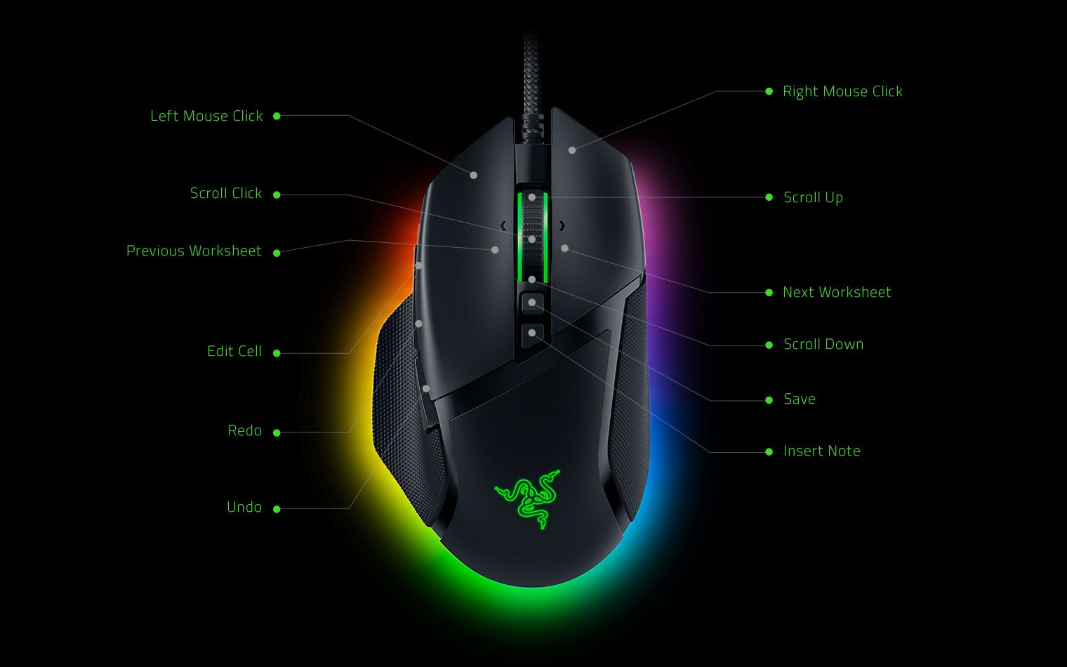Razer Basilisk v3 series Gaming Mouse – like new, matte black - photo 2