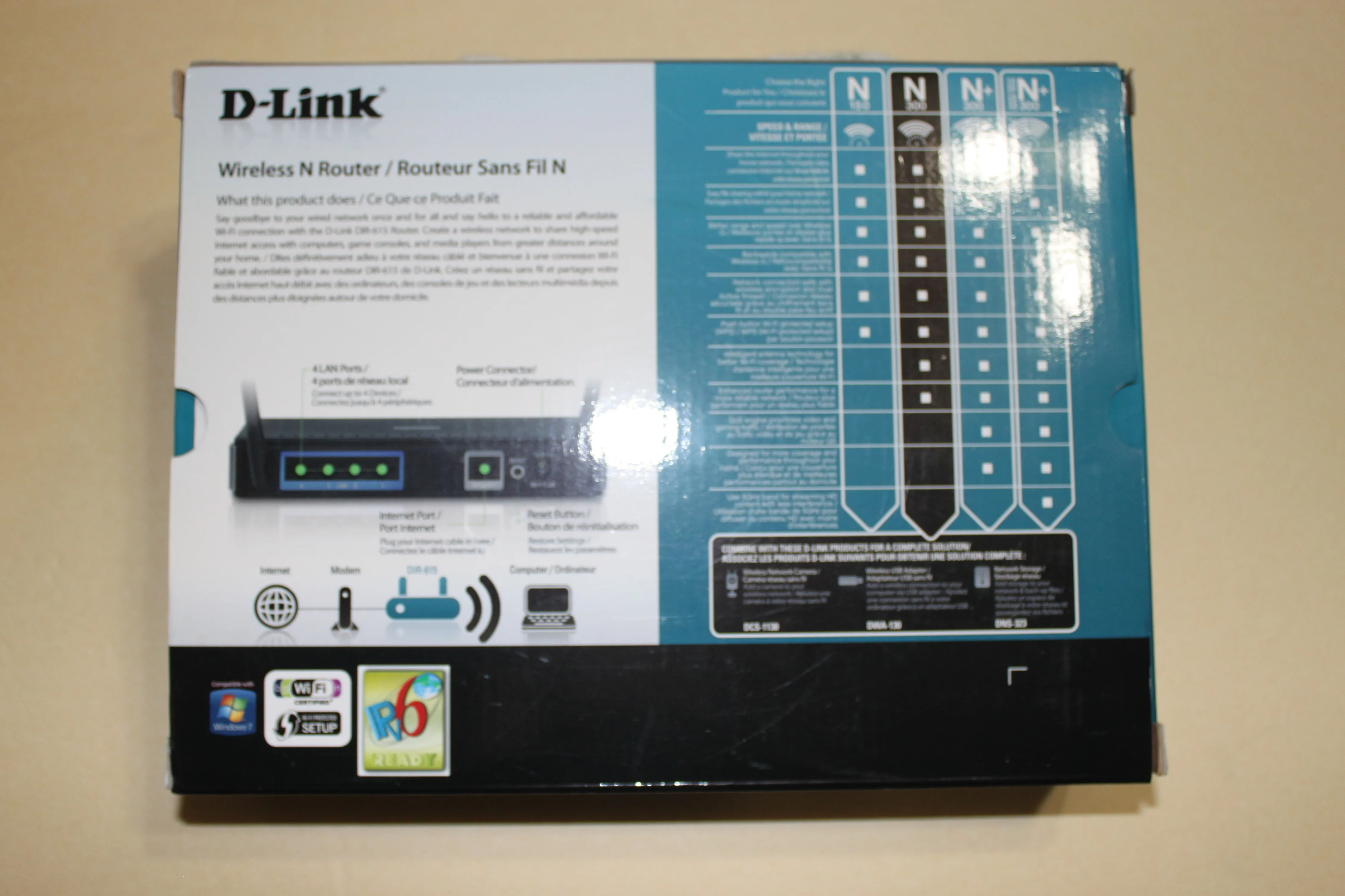 D-Link Wireless N Router image indicator(2)