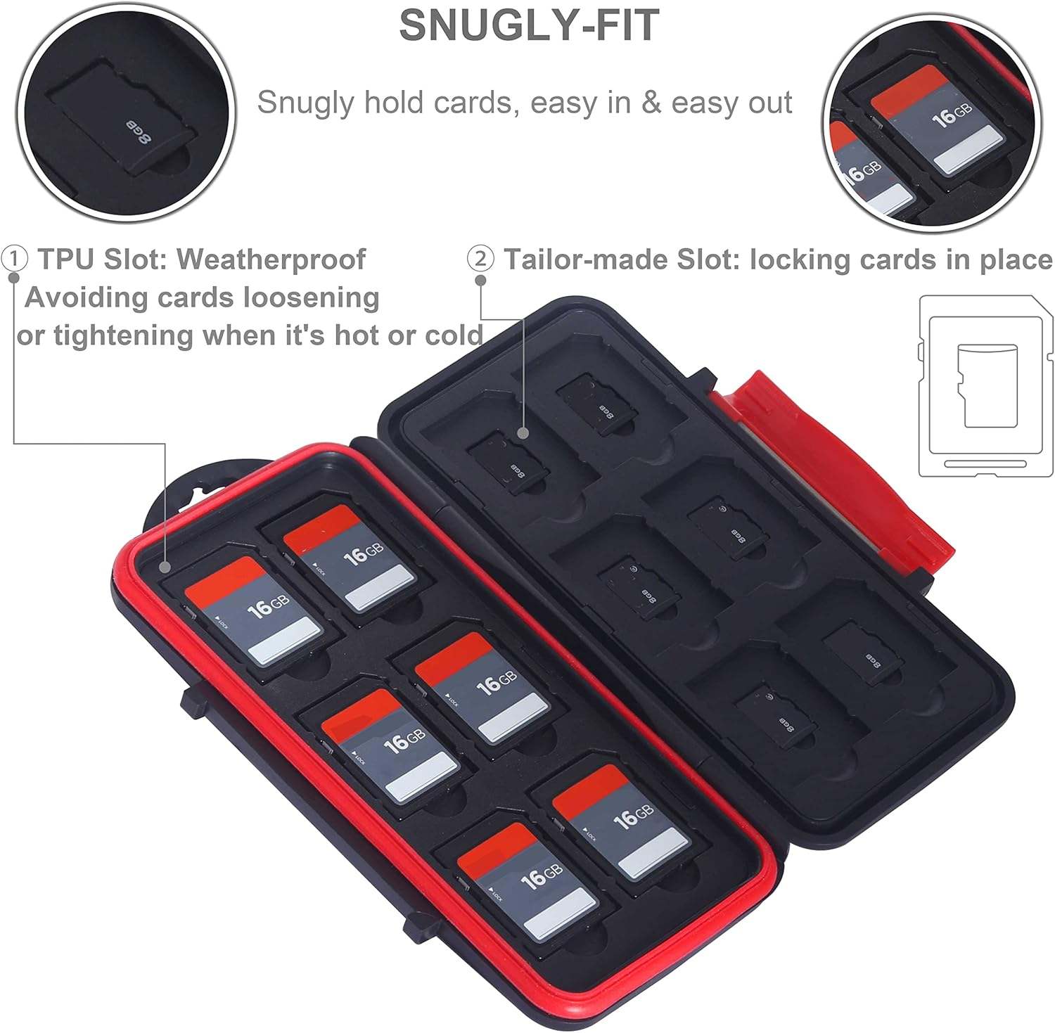 Skoloo SD Card Case - photo 3