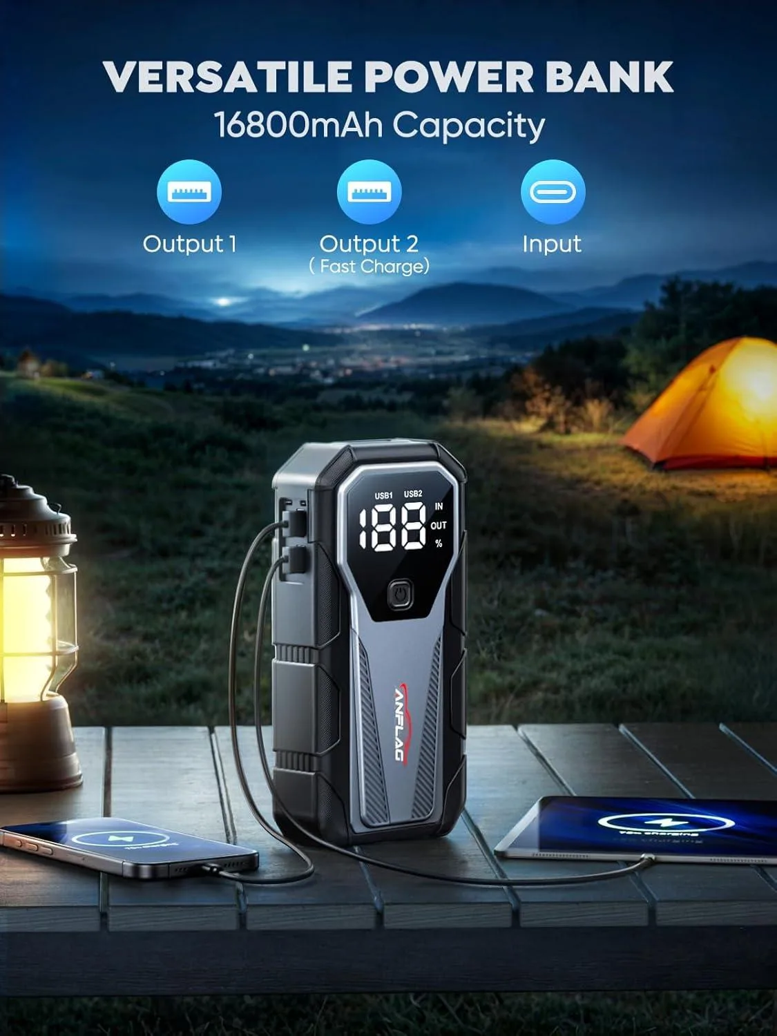 ANFLAG Versatile 16800mAh Power Bank image indicator(2)