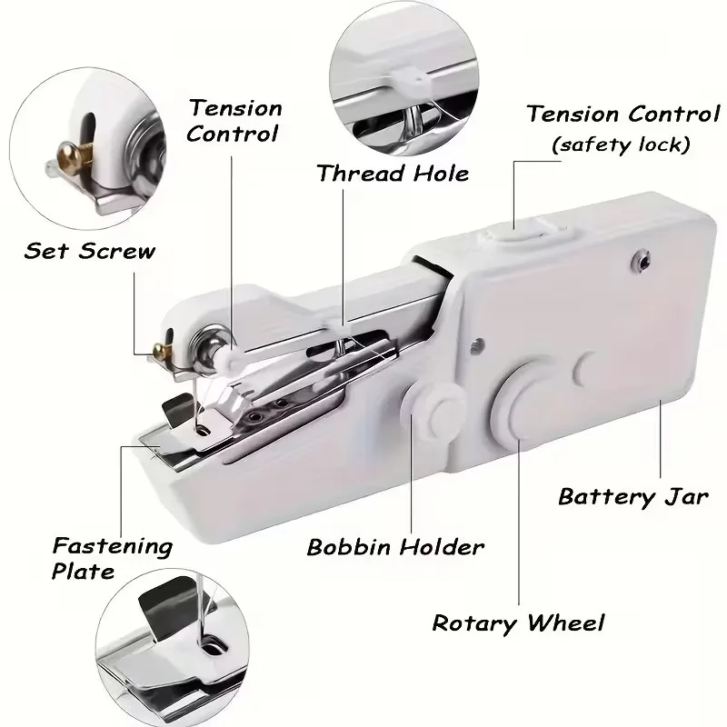 Portable Handheld Sewing Machine with 3-in-1 Function image indicator(8)