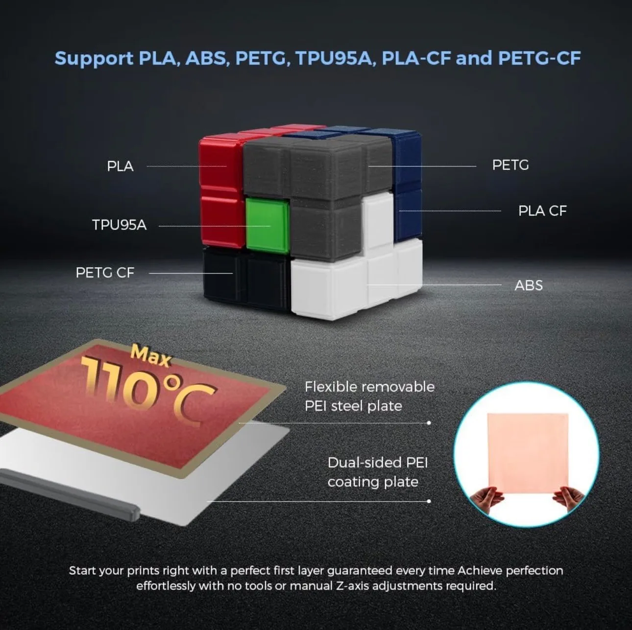 5M 3D Printer 600mm/s High-Speed Auto Level 280°C Dual-Sided PEI image indicator(6)