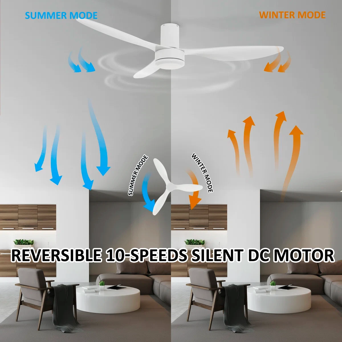 Ceiling Fan - Flush Mount White 52" - photo 5