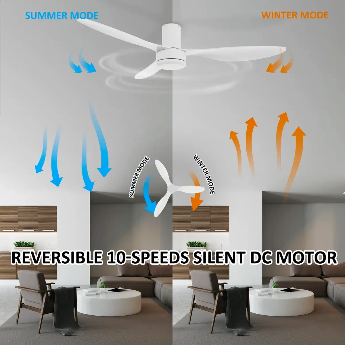 Ceiling Fan - Flush Mount White 52" image indicator(5)