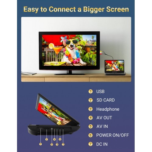 14” Swivel  Portable DVD Player 1280x800 Resolution HD - photo 3